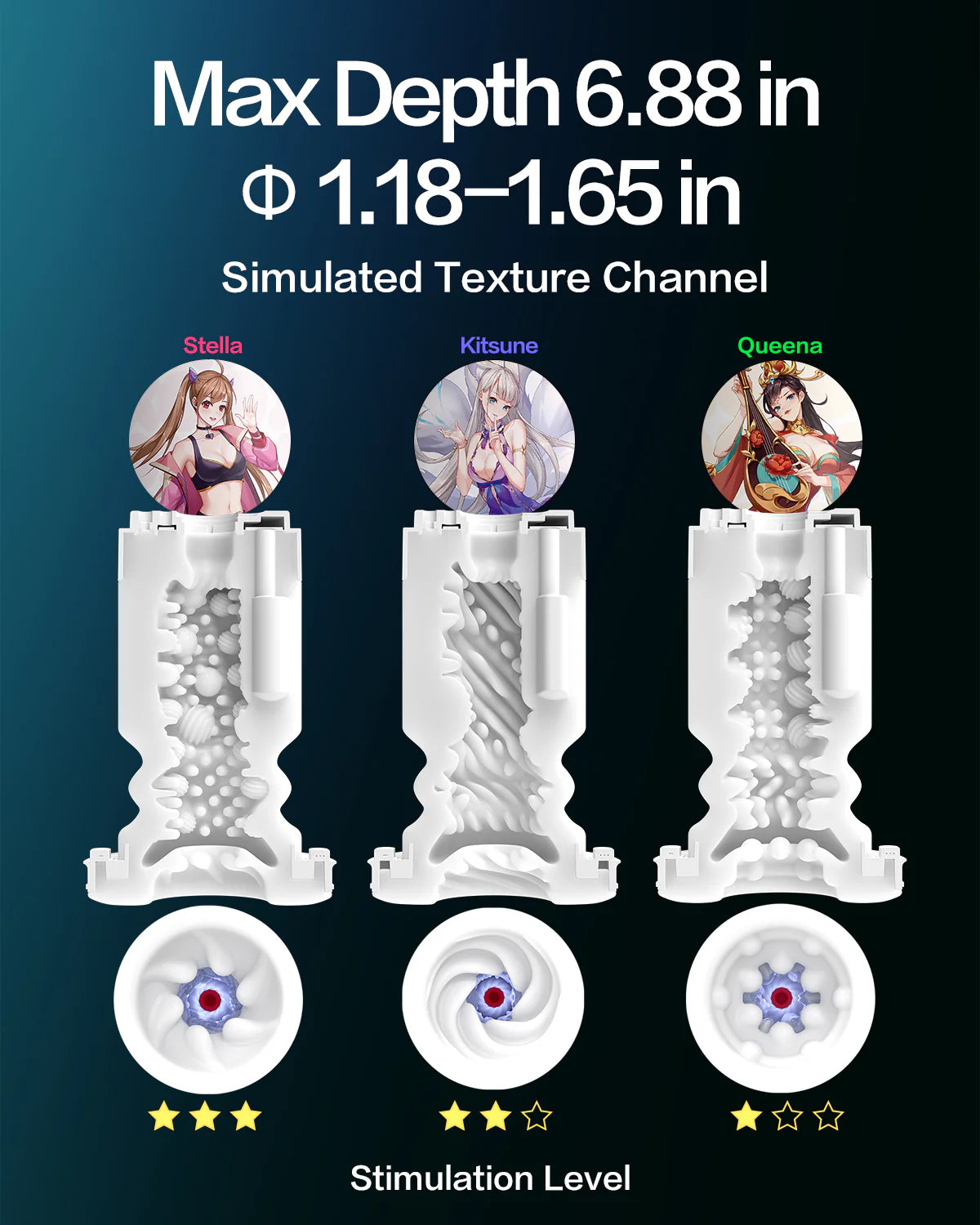 Meta Series 2 Smart Masturbator Group